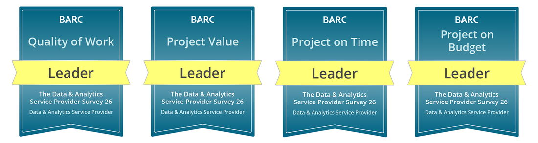 BARC Batches