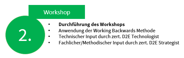 Durchführung des D2E Workshops